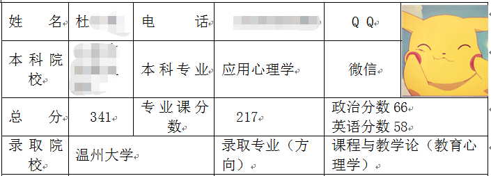 溫州大學(xué)課程與教學(xué)論.png