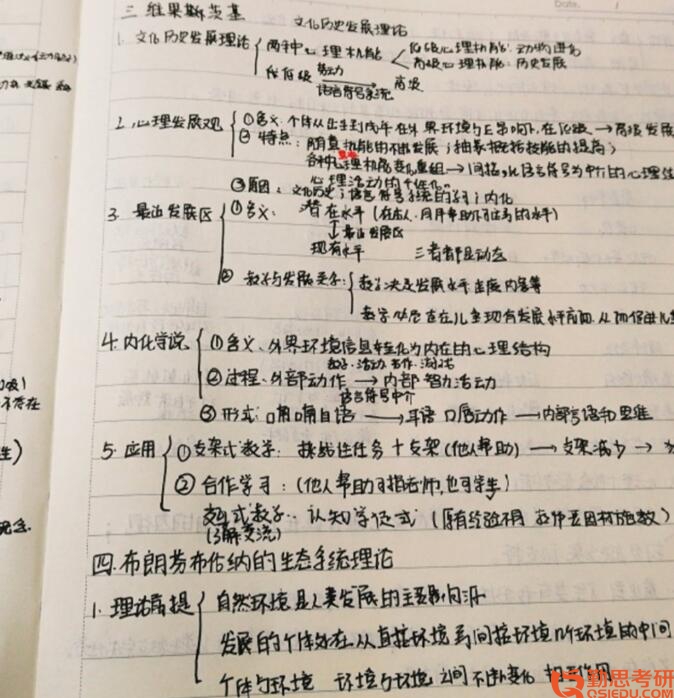 2019年天津大學(xué)跨文化教育考研