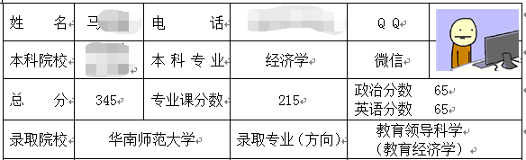 華南師大教育經(jīng)濟(jì)學(xué).png