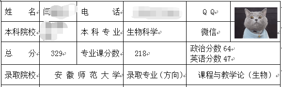 安徽師范大學(xué)課程與教學(xué)論考研.png