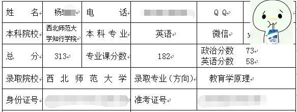 西北師范大學考研經(jīng)驗.jpg