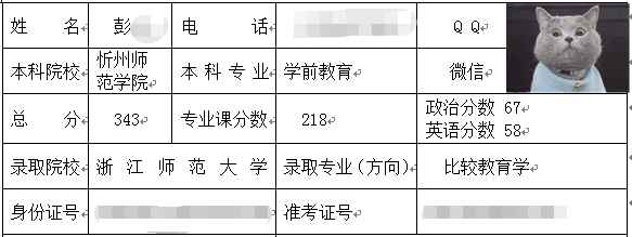 浙江師范大學比較教育學考研經(jīng)驗.png