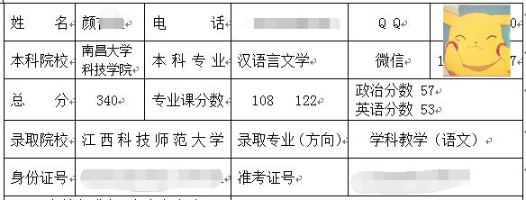 江西科技大學學科語文考研.jpg