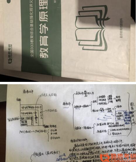 北師大教育學(xué)考研參考書