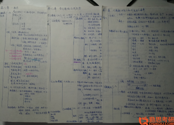 北京師范大學(xué)傳統(tǒng)文化教育