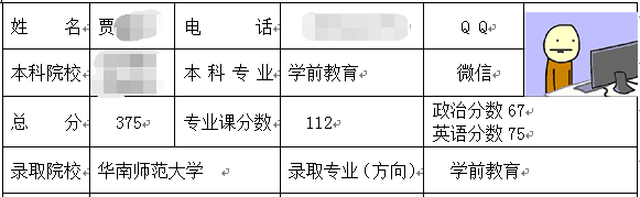 華南師大學(xué)前教育.png