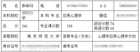 南京師范大學(xué)應(yīng)用心理學(xué)考研經(jīng)驗