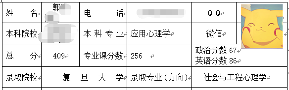 復(fù)旦大學(xué)社會(huì)心理.png