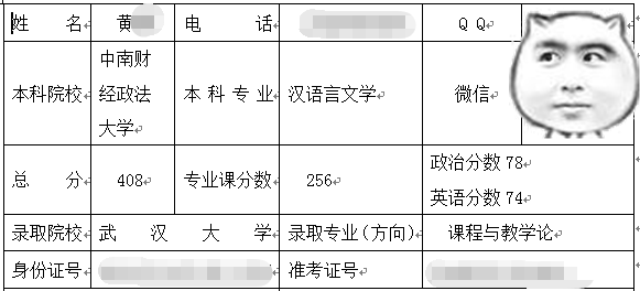 武漢大學(xué)課程與教學(xué)論考研經(jīng)驗(yàn)分享.png