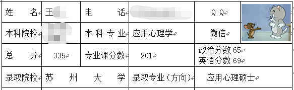 蘇州大學(xué)應(yīng)用心理碩士.png