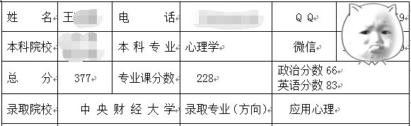 中央財經(jīng)大學應用心理.png