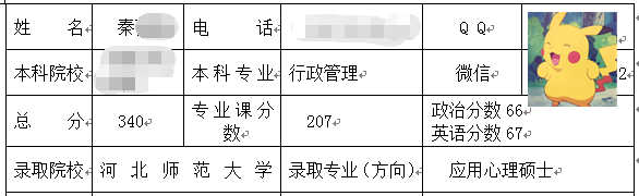 河北師范大學應(yīng)用心理碩士.png