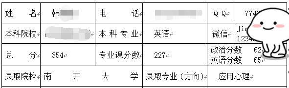 南開大學應用心理學考研.png